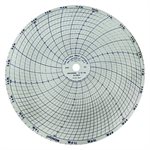 Recording Charts (for Pro Smoker #500T-HVE) - 100/Pkg