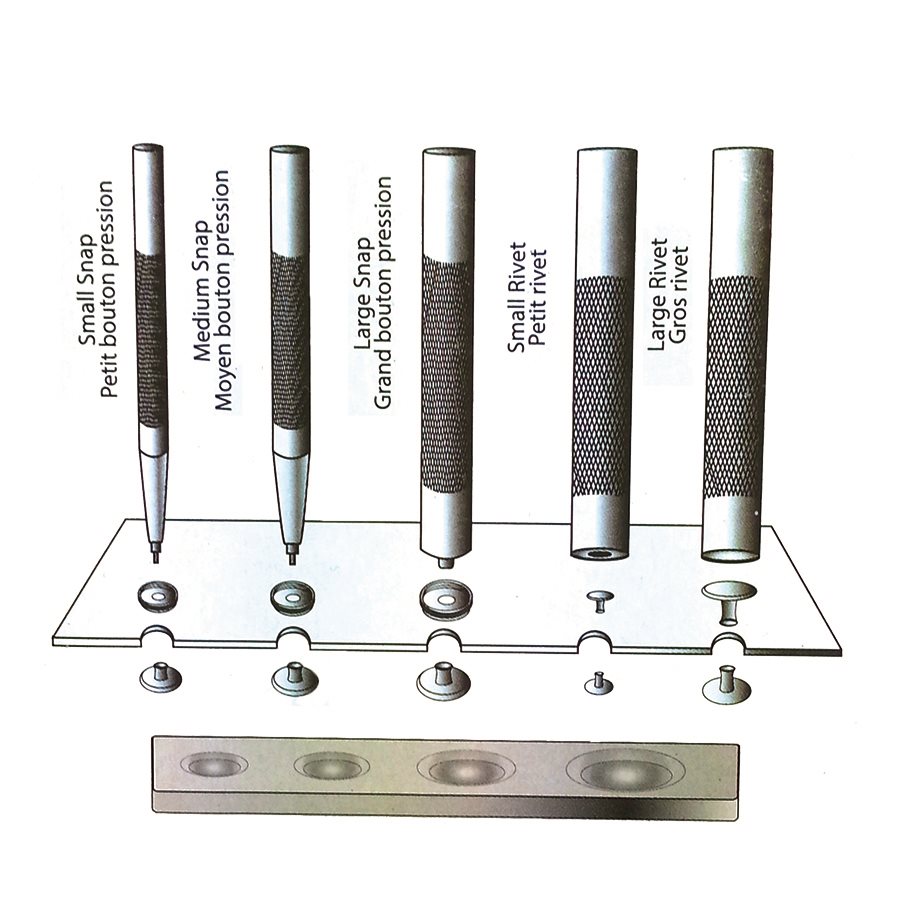 Snap & Rivet Setter Kit